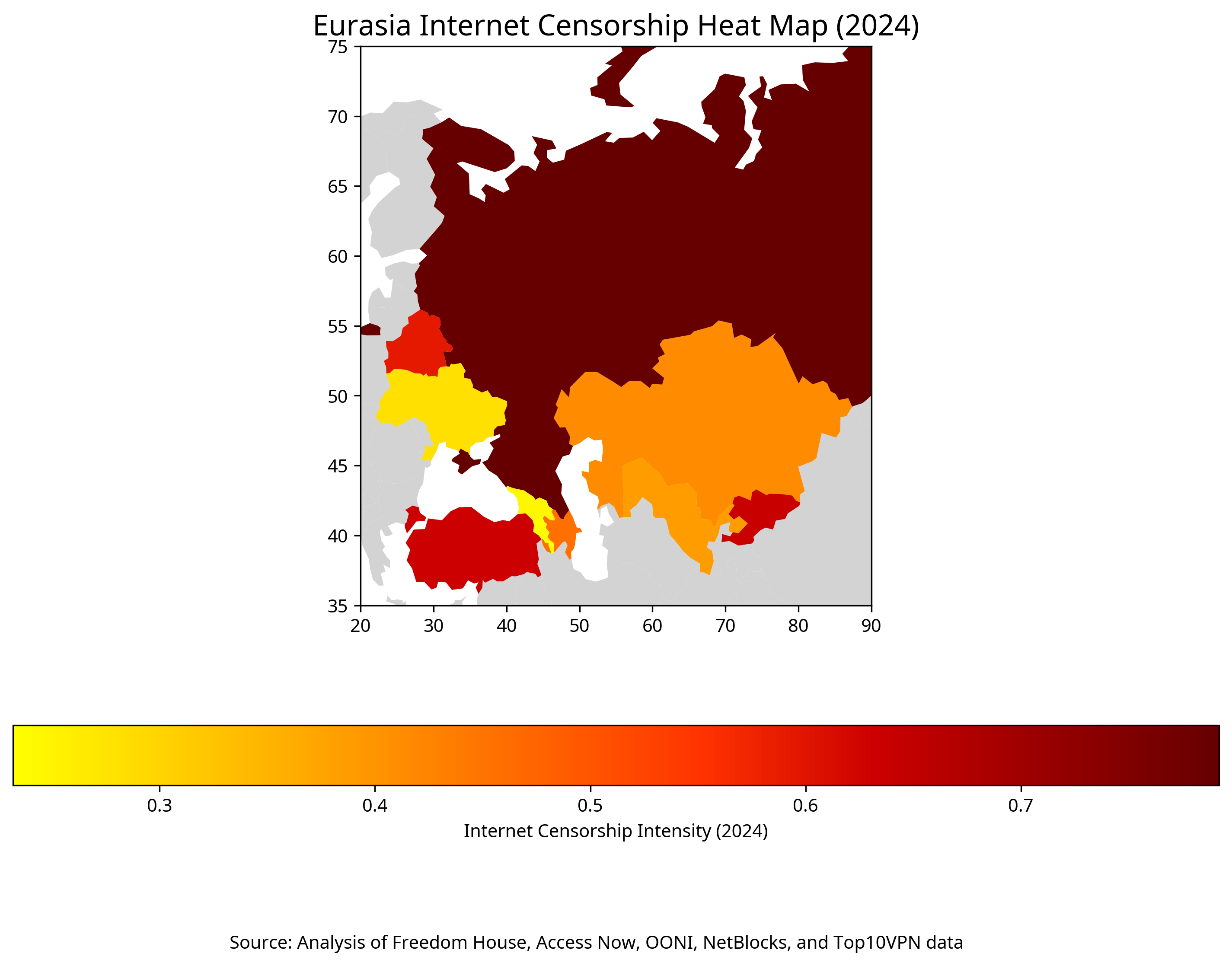 Eurasia Internet Censorship Heat Map